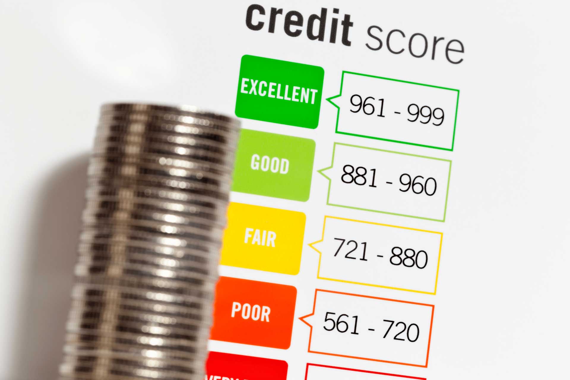 How To Quickly and Effectively Get Out of Debt and Rebuild Your Credit Score
